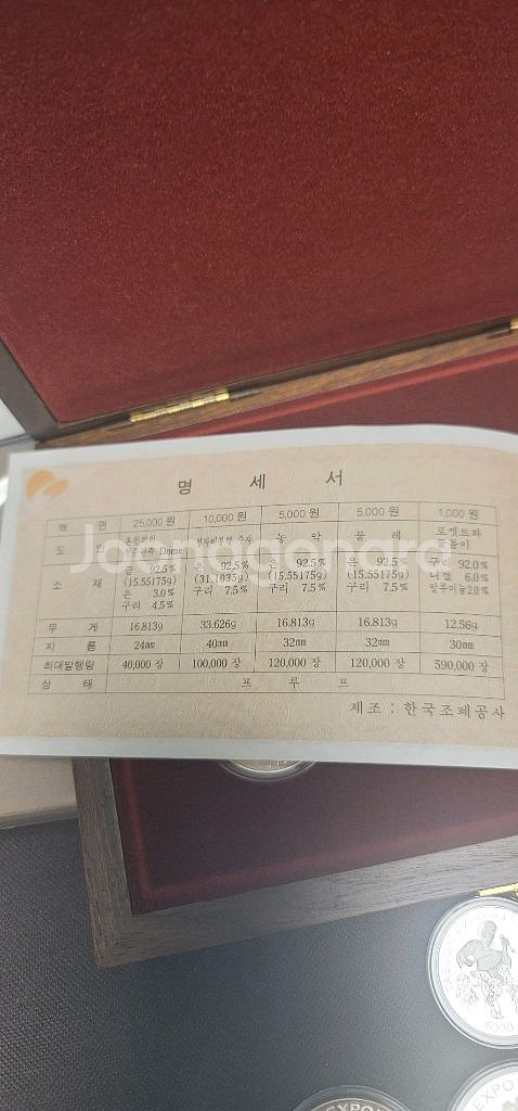대전엑스포 기념주화 4종 세트--1