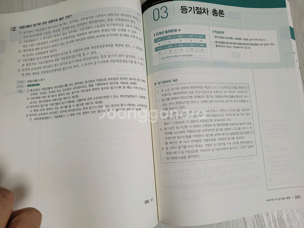 2025 에듀윌 공인중개사 최상급 책--3