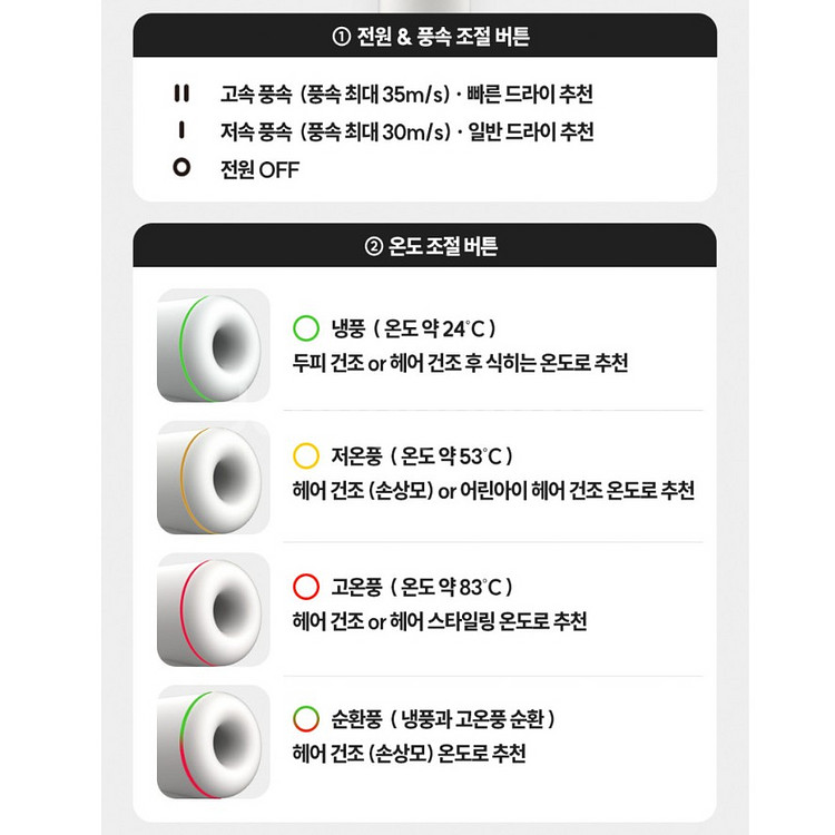도노 헤어 드라이기 BLDC 항공모터 저소음 드라이어--3