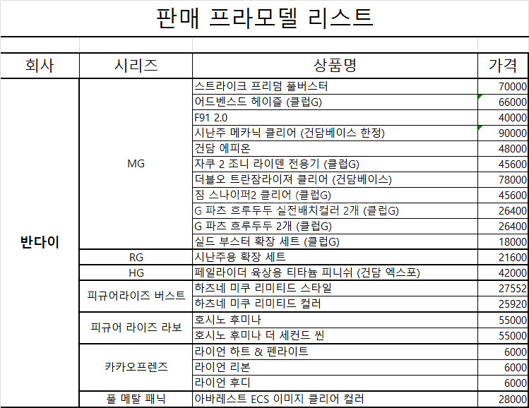 미개봉 건프라, 고토프라 판매--0