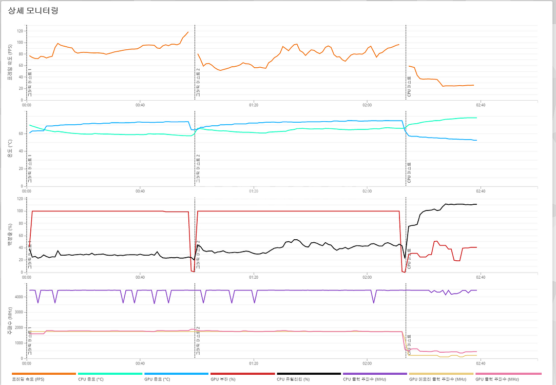 (안산)라이젠5 5600, RTX3070 컴퓨터 본체--6