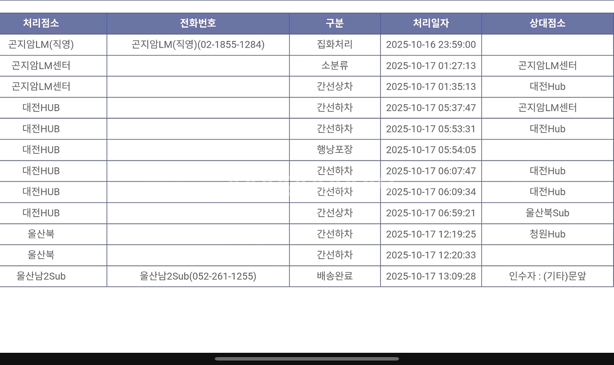 갤럭시워치 8클래식 자급제 lte모델 블랙 판매--2