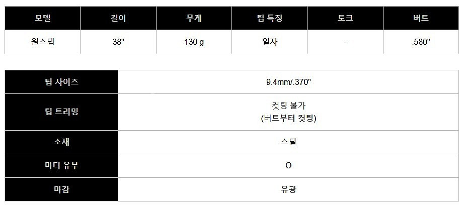 KBS 크롬 원스텝 스틸 퍼터 샤프트(조립비무료)--8