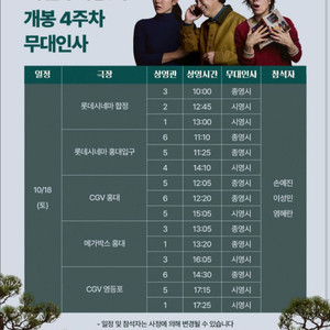 어쩔수가없다 무대인사. A열통로석등 단석연석 10/18