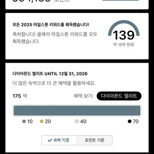 IHG 포인트 판매 합니다.