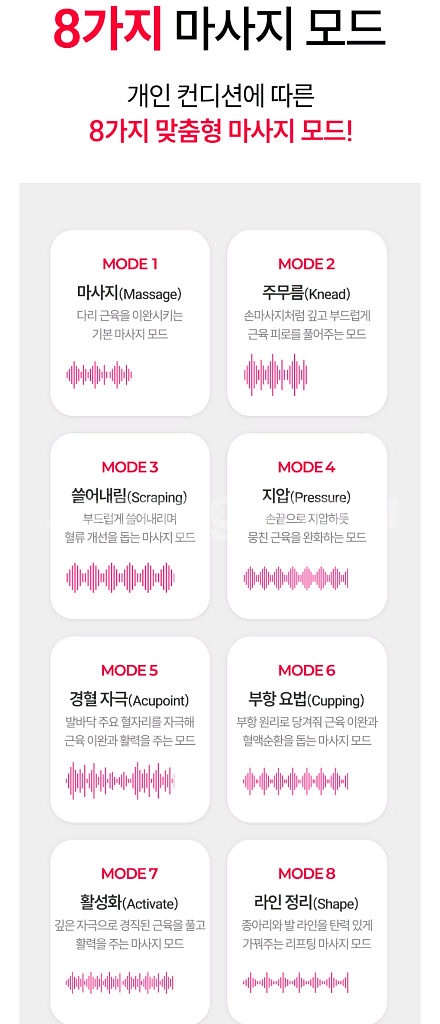 편의점택배천원) 에피카 EMS 발마사지기 검정 새상품--6