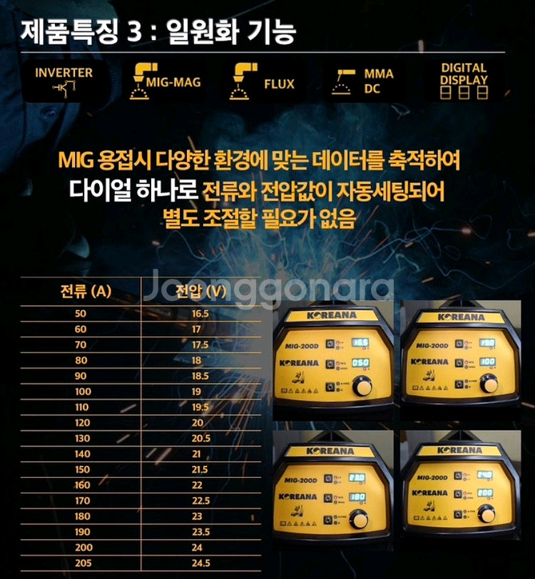 코리아나 용접기 MIG-200D(산소용접기 포함) 판매--8