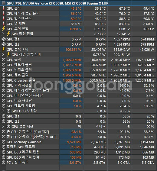 MSI 3080 SUPRIM 슈프림--8