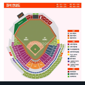한화플옵 2차전 3루응원단석