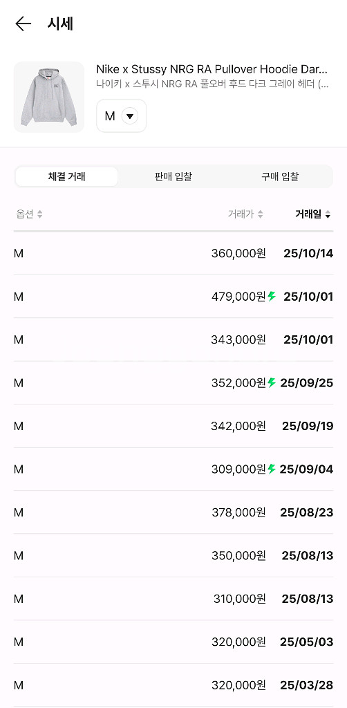 나투시 나이키 x 스투시 NRG 그레이 후드 M--0