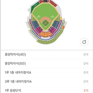 한화 플레이오프 1차전 1자리 판매