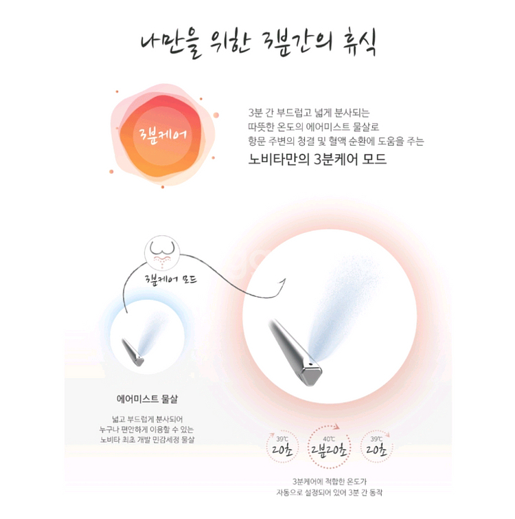 노비타 살균 방수 리모컨 비데 BD H710H0--6