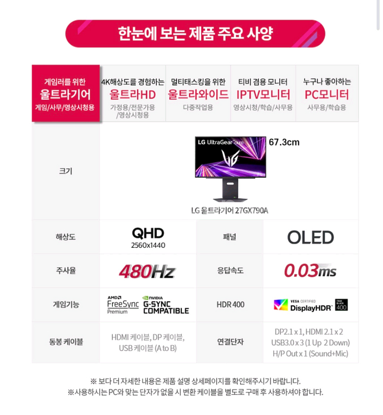 LG 울트라기어 QHD OLED 모니터 (27) 새상품--1