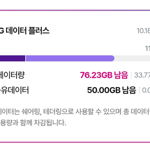 유플러스 데이터 2기가 3000원