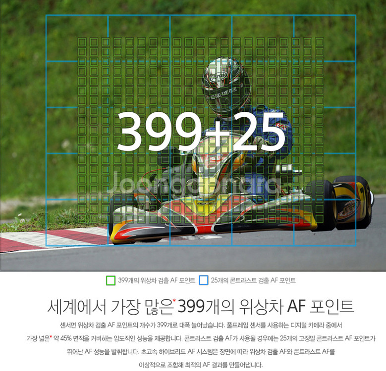 소니 a7r2 신번들 화각 렌즈 + 삼각대 가방 풀세트--6