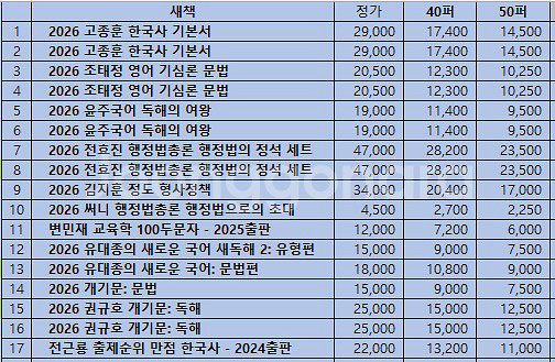 2026 공단기 메가공 넥스트공 교재 50% 무료배송--0