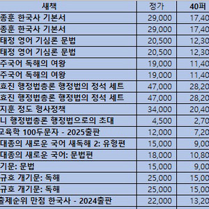 2026 공단기 메가공 넥스트공 교재 50% 무료배송