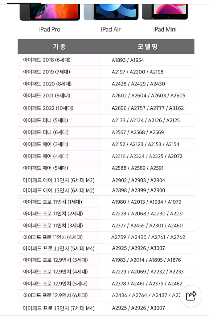 호환 아이패드 펜슬--1