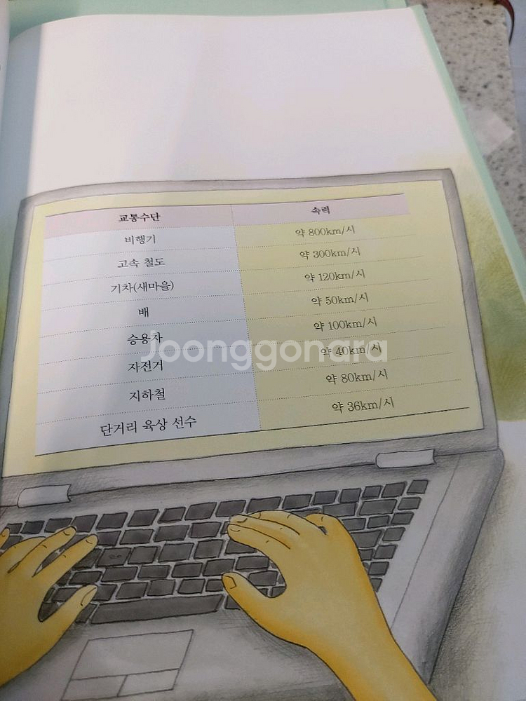 ALL STORY 초등필독서 켈렉션 과학편 9권--2