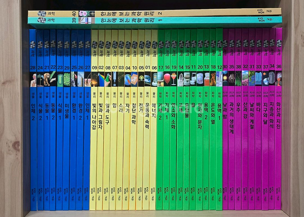 교원올스토리 눈으로 보는 과학 38권+별책 2권+DVD--0