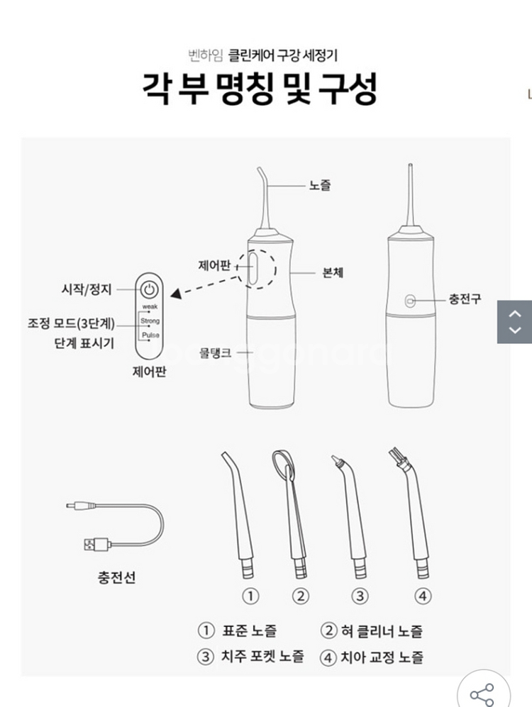 벤하임 클린케어 구강세정기 구강세척기 220ml--2