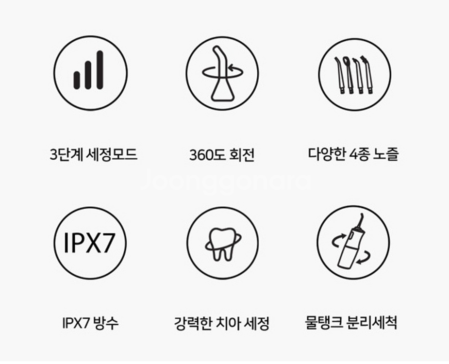벤하임 클린케어 구강세정기 구강세척기 220ml--7