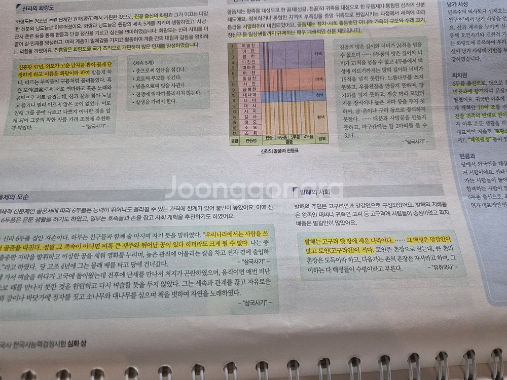 최태성 한국사 심화 2025 기본서 + 기출500제--1