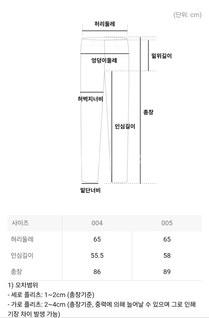 플리츠플리즈 바지 8월 먼슬리 팬츠 챠콜 5사이즈--9