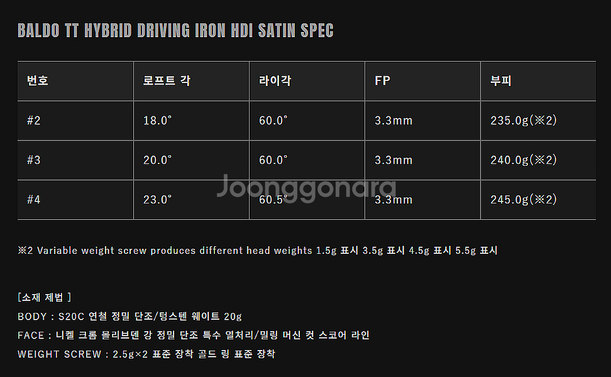 발도 드라이빙아이언 HDI 단조 헤드--1