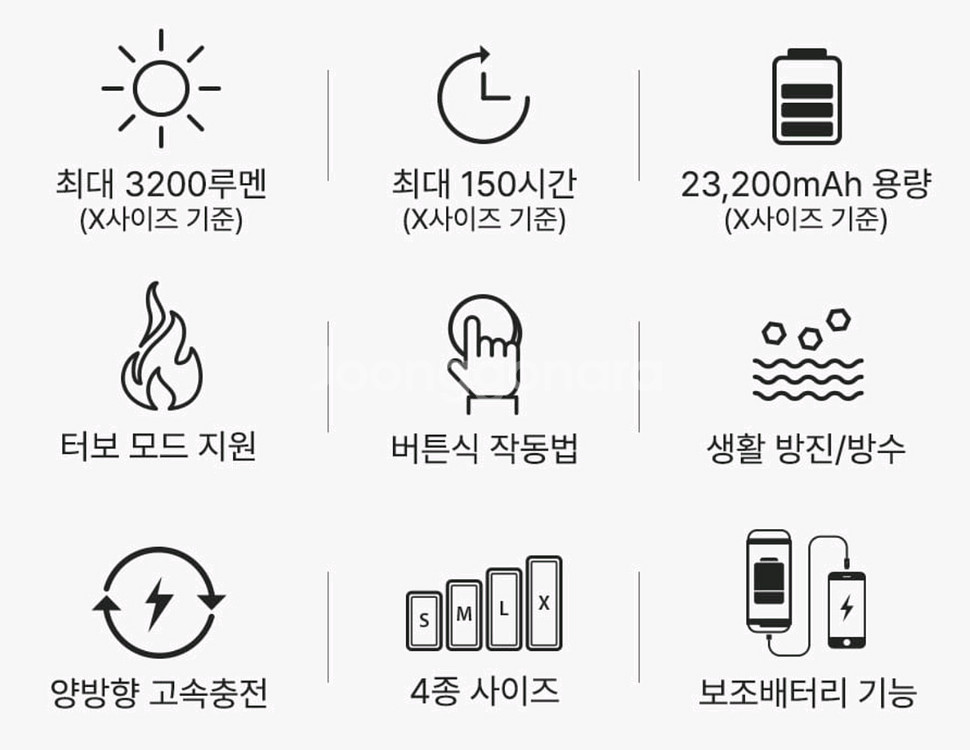 크레모아 캠핑랜턴 울트라 3.0 X--2