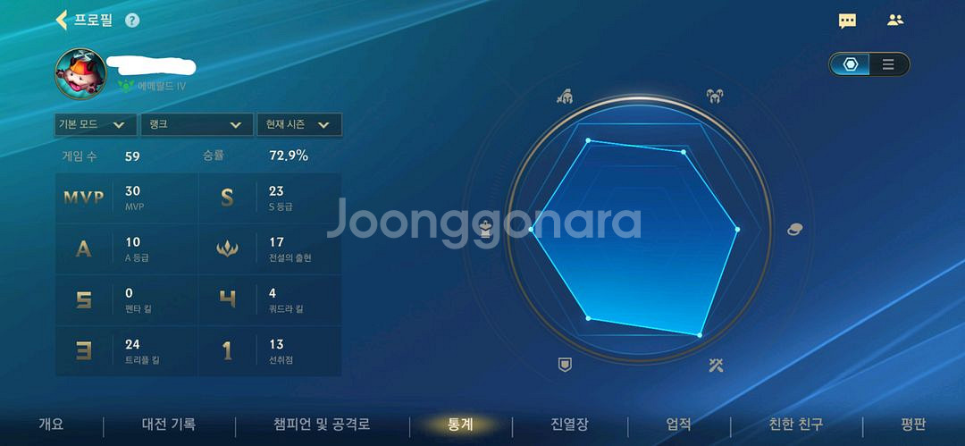 와일드 리프트 에메랄드4--1