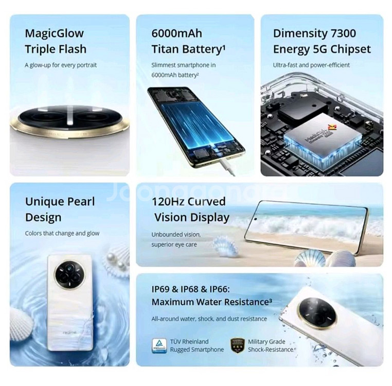 리얼미 14 pro 5g 글로벌 버젼 스마트폰 팝니다--2