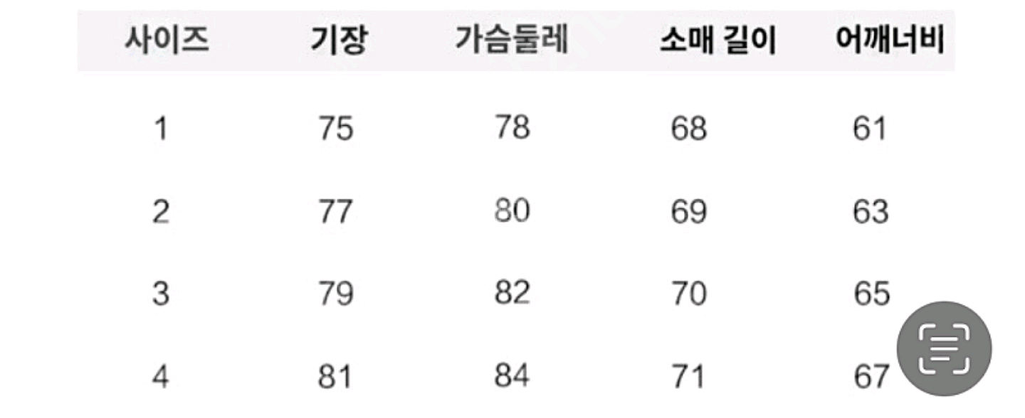 [판매완료] 발렌시아가 아디다스 트랙 자켓--6