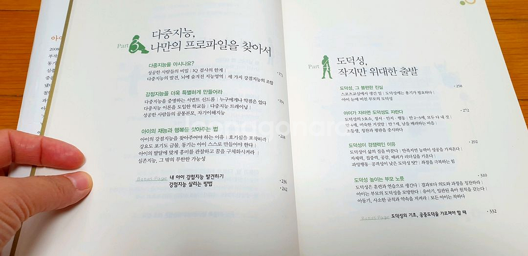 자녀교육서5권(말이예쁜아이 말이거친아이,아이의사생활등)--3