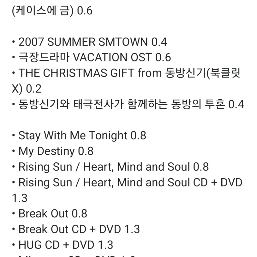 김준수 동방신기 JYJ DVD 앨범 CD 엠디 MD