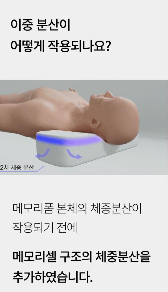 척추앤 네이버 1위 경추전만수면 메모리셀 베개 새상품--7
