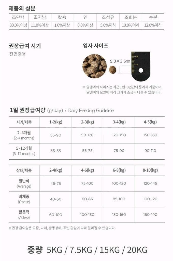프로베스트캣 블루 5kg~20kg 고양이 사료--1