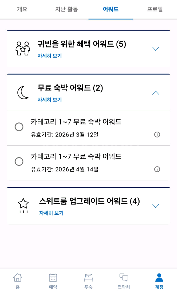 하얏트 GOH, 무료숙박권(1~7), 스윗업글 어워드--0