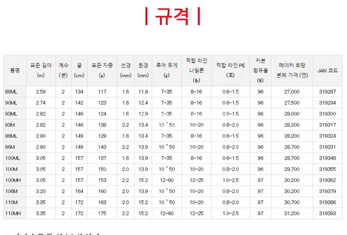 다이와 라테오R 100mh--6