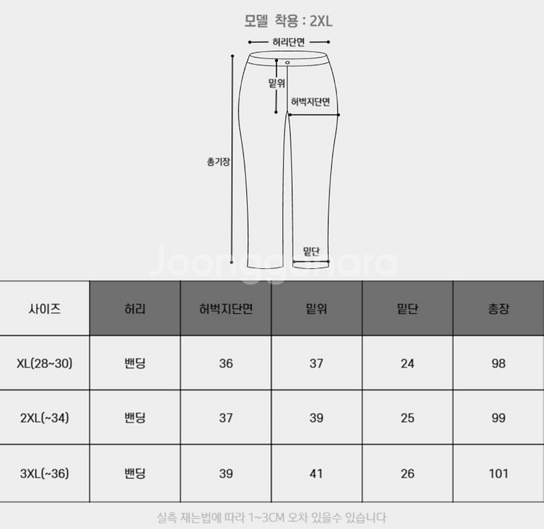 빅레그 연청 청바지 밴딩바지 2XL--3