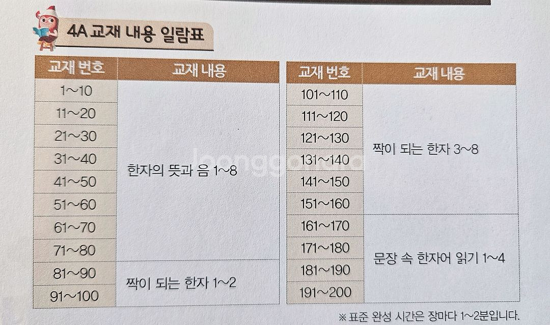 구몬 한자 (4A단계)--1