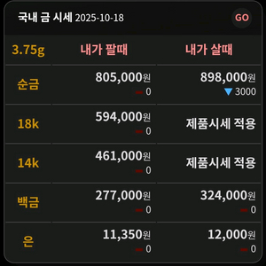 로렉스 금통36mm 제작형