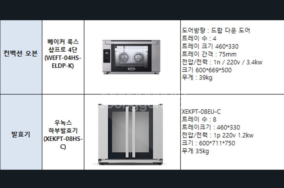 (카페폐업)우녹스 샵프로터치 오븐+발효기--2