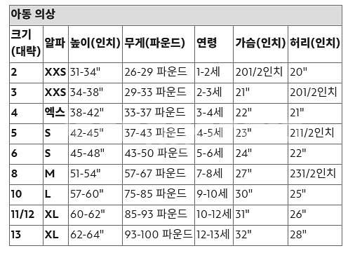 디즈니 정품 말레피센트 5~6세 할로윈 영유 코스튬--9