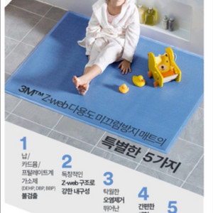 3M 프리미엄 다용도 미끄럼방지 욕실 매트 중형2개