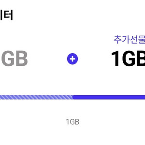SKT 데이터 2기가 싸게 팔아요^^