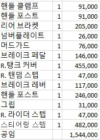 허스크바나 스바르트필렌 401 22년식 서울 수유역--9