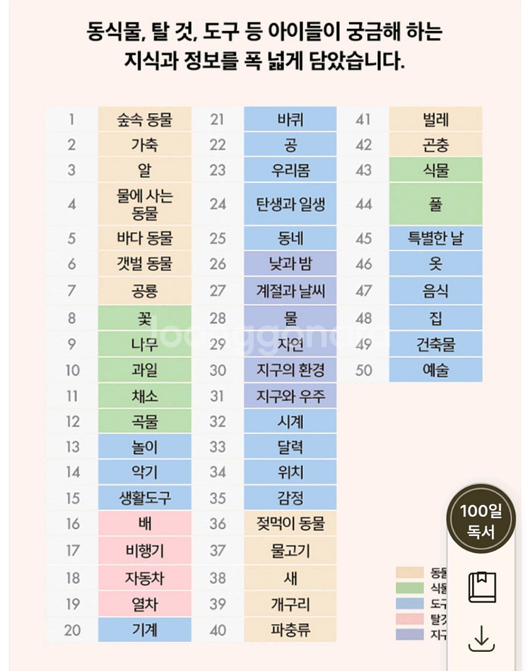 키즈스콜레 마이퍼스트월드 50권--6