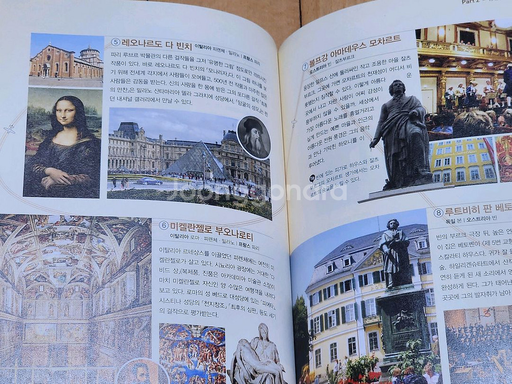 유럽 여행 가이드북--5