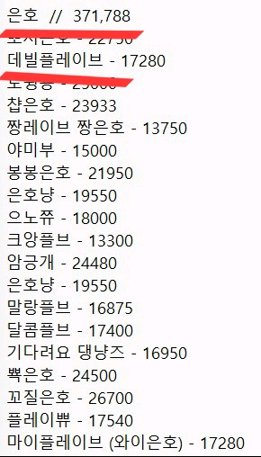 플레이브 은호 비공굿 인형 판매--2